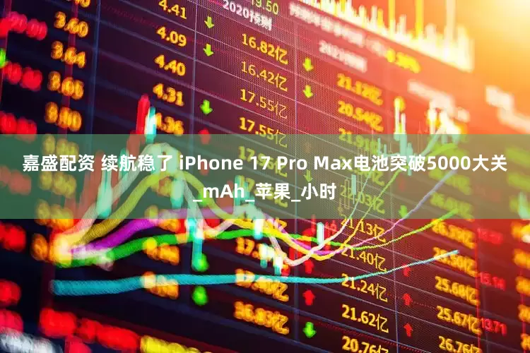嘉盛配资 续航稳了 iPhone 17 Pro Max电池突破5000大关_mAh_苹果_小时