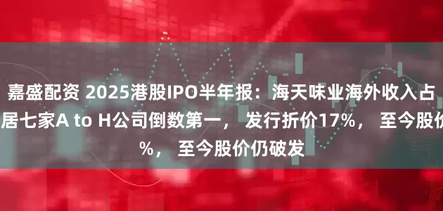 嘉盛配资 2025港股IPO半年报：海天味业海外收入占比7%位居七家A to H公司倒数第一， 发行折价17%， 至今股价仍破发
